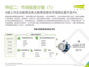 2019年中國教育信息化行業報告 邁向智慧教育的新階段